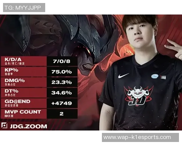 最新DOTA2耐力排行榜揭晓JDG战队稳居榜首引发热议 最新DOTA2耐力排行榜揭晓JDG战队稳居榜首引发热议