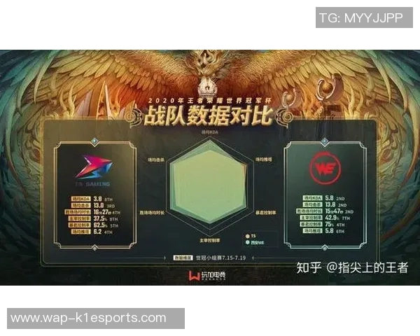 王者荣耀战术解析WE战队进攻策略与团队配合的深度剖析实时数据 王者荣耀战术解析WE战队进攻策略与团队配合的深度剖析实时数据