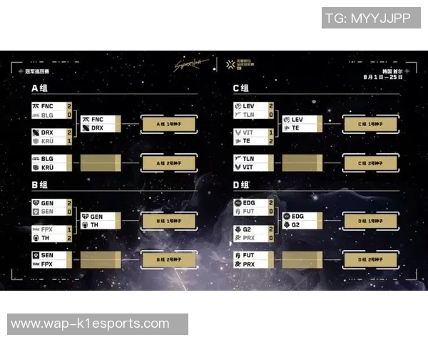赛后复盘V5与EDG对决的深度分析与战术启示