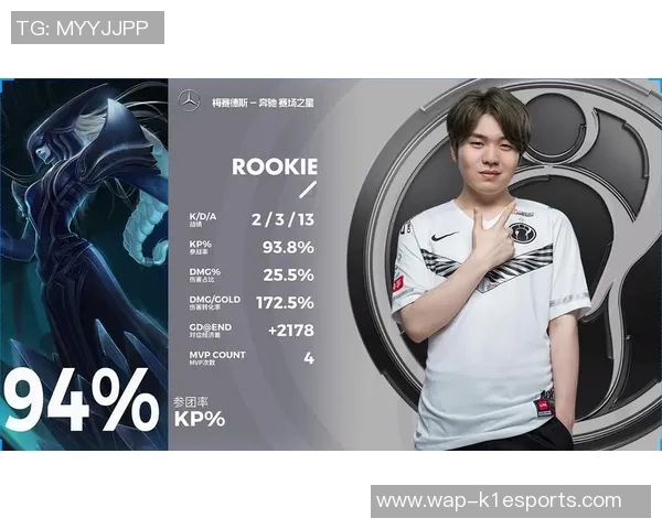 esports数据电竞实时数据揭示平精英实力排名IG创新高引发热议 esports数据电竞实时数据揭示平精英实力排名IG创新高引发热议