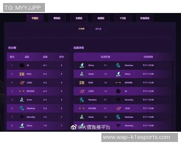 esports最新数据电竞实时数据专家黄敏回顾DOTA2发展历程与未来展望