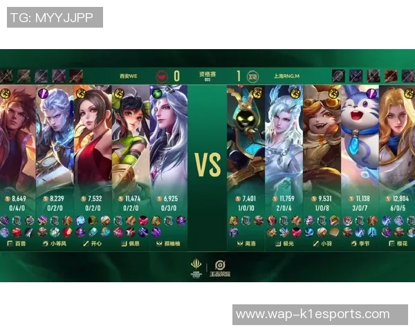 esports数据探讨RNG在王者荣耀中的灵活性与战术调整能力分析